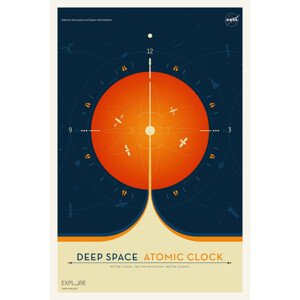Obrazová reprodukce Deep Space Atomic Clock (Orange) - Space Series (NASA), 26.7 × 40 cm