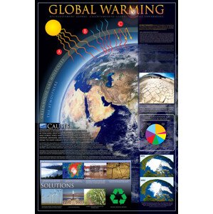 Plakát, Obraz - Global Warming, 61 × 91.5 cm