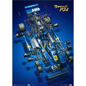 Umělecký tisk Tyrrell P34 - The Joy of Six Wheels, Automobilist, 50 × 70 cm