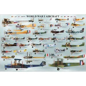 Plakát, Obraz - World war I - aircraft, 91.5 × 61 cm