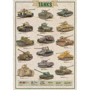 Tanks, 68 × 98 cm
