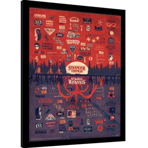 Obraz na zeď - Stranger Things - The Upside Down, 34.3 × 44.5 cm