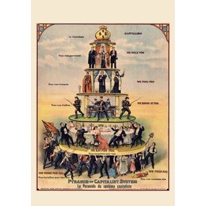 Plakát, Obraz - Pyramid of Capitalist System, 61 × 91.5 cm
